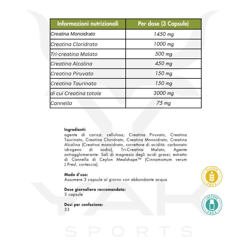 Info Nutrizionali Crea-6 100 cpr - Anderson
