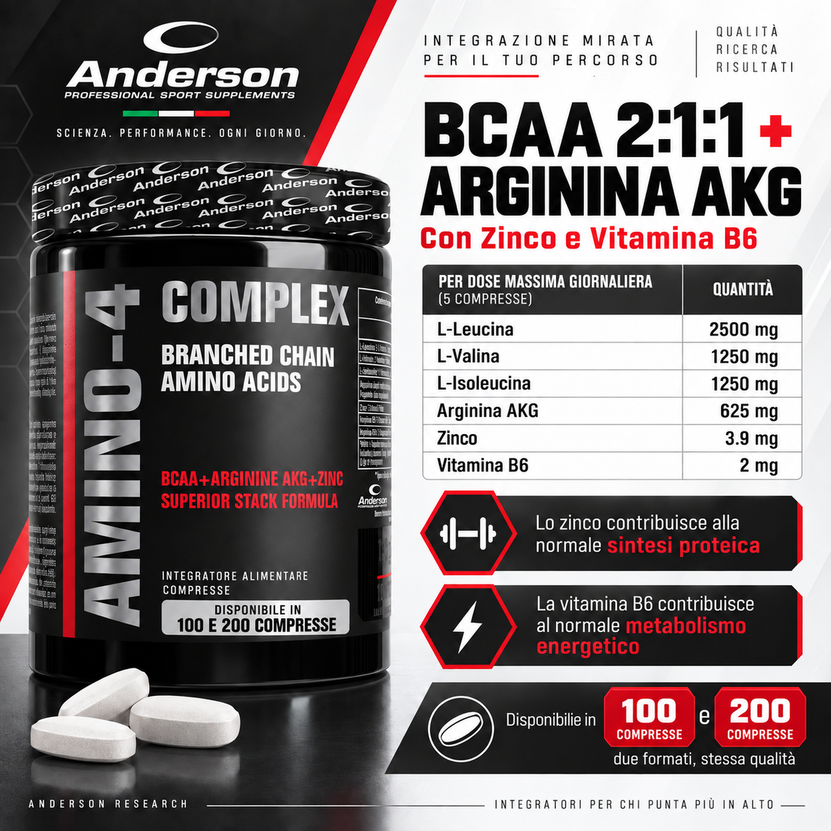 AMINO-4 Complex Anderson integratore con BCAA 2:1:1, arginina AKG, zinco e vitamina B6 disponibile in 100 e 200 compresse